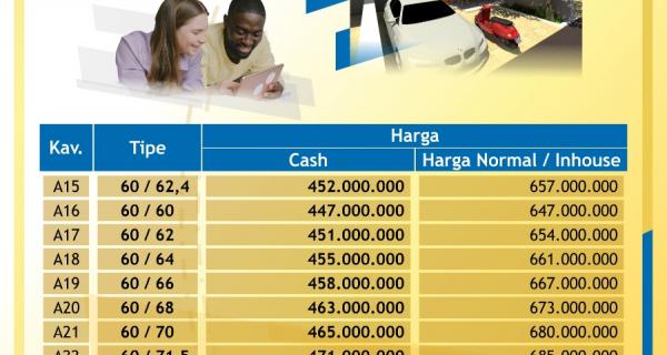 Promo Perumahan 2 lantai 395jt type 60 lokasi istimewa strategis 0 Aspal di malang 