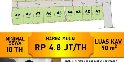 Sewa Tanah Kavling Daerah Padangsambian Sewa Tanah Kavling Daerah Padangsambian
