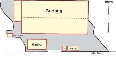 GUDANG STRATEGIS