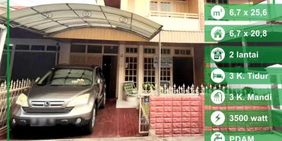 Rumah Gg. Ruper 2, Kh. Ahmad Dahlan, Pontianak, Kalimantan Barat