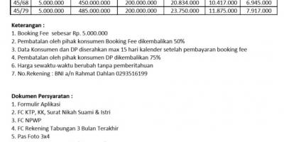 Rumah Pondok Petir Hunian Nyaman, Murah, Dan Berkualitas
