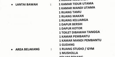 JUAL RUMAH BESERTA ISI-ISINYA JAKSEL (Harga Turun), Butuh Cepat