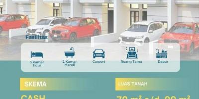 Ceger Townhouse Rumah 2lantai di Cipayung Jakarta Timur 